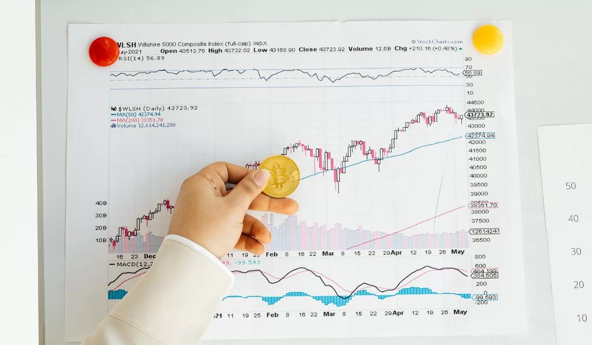 KASE открыла торги новыми фьючерсами на акции и валюты