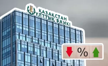 Кредиты останутся дорогими: Нацбанк РК оставил ставку 16,5%