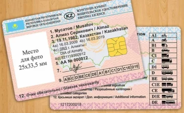 Права на 150 млн тенге "продали" сотрудники спецЦОНа в Шымкенте
