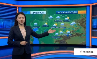 Погода в Казахстане на 2 февраля: где ждать снег, а где +13°C