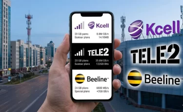 Kcell, Tele2 или Beeline: у кого оказался лучший интернет в Казахстане