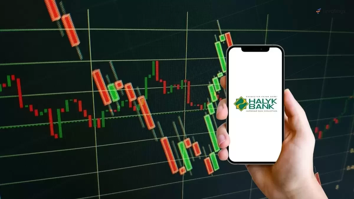 Halyk Bank спасет малый бизнес в Казахстане