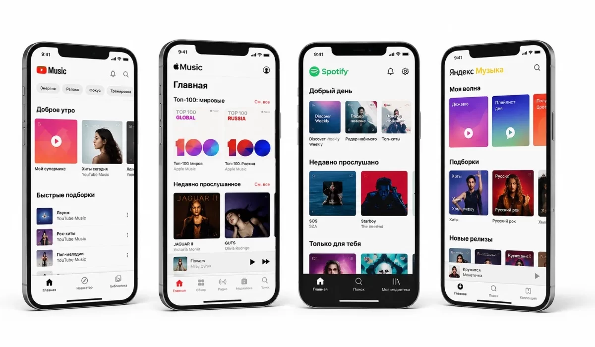 YouTube Music, Apple Music, Spotify и Яндекс Музыка: сравнение подписок и цен в Казахстане