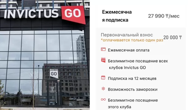 Цены выросли, объяснений нет: клиенты Invictus Go возмущены подорожанием